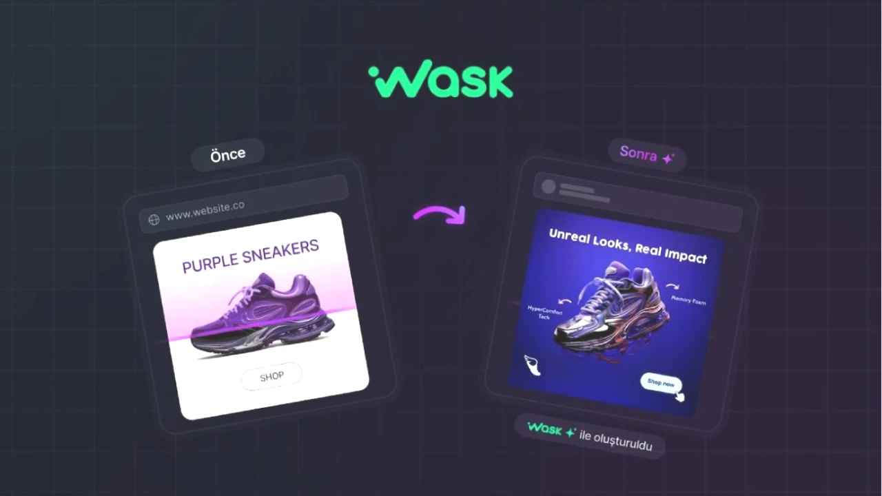 WASK, Dijital Reklamda Devrim Yaratacak AI Ad Creative Ürünüyle Bütçeleri Optimize Ediyor!